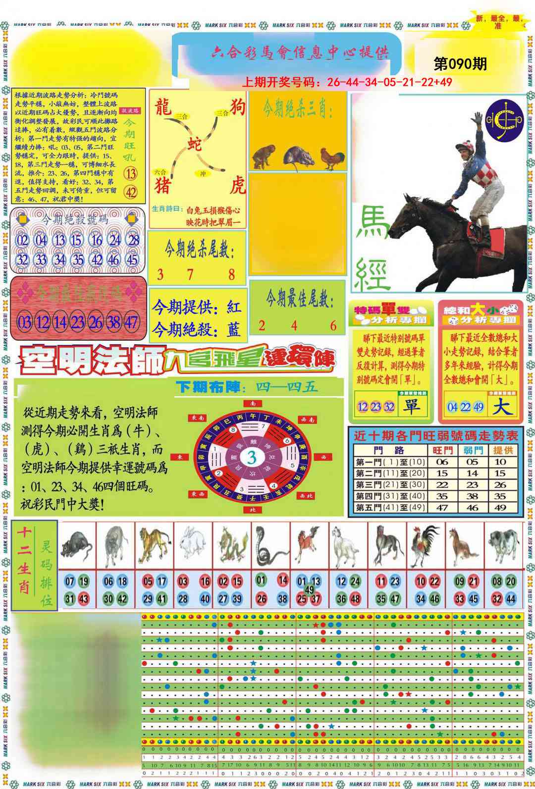 090期九龍马经A(推荐)[图]